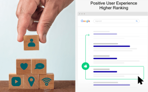 positive user experience, higher ranking