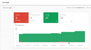 search console pages indexed and coverage