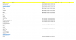 citation building spreadsheet